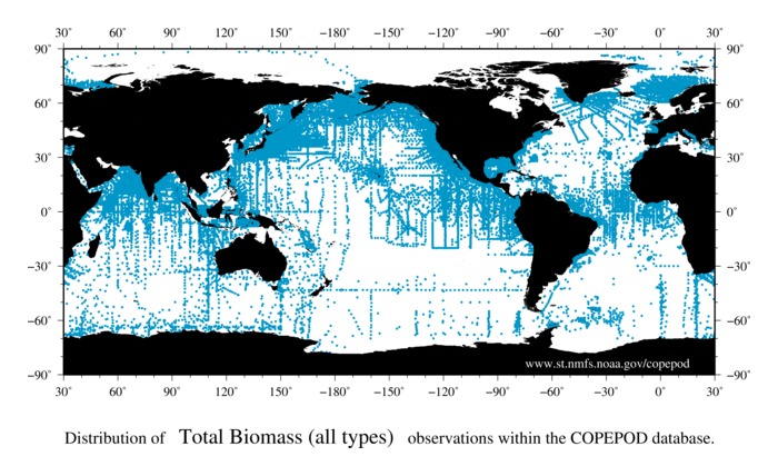 Distribution plot of biomass data (all biomass types)