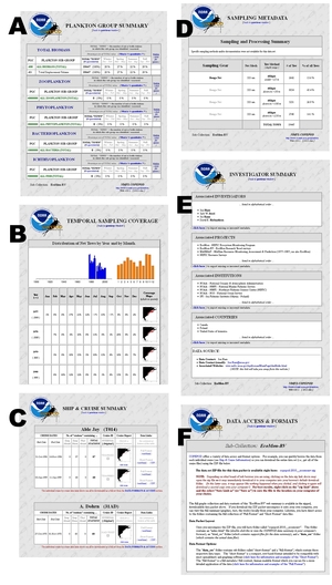 screen capture of a COPEPOD data web packet
